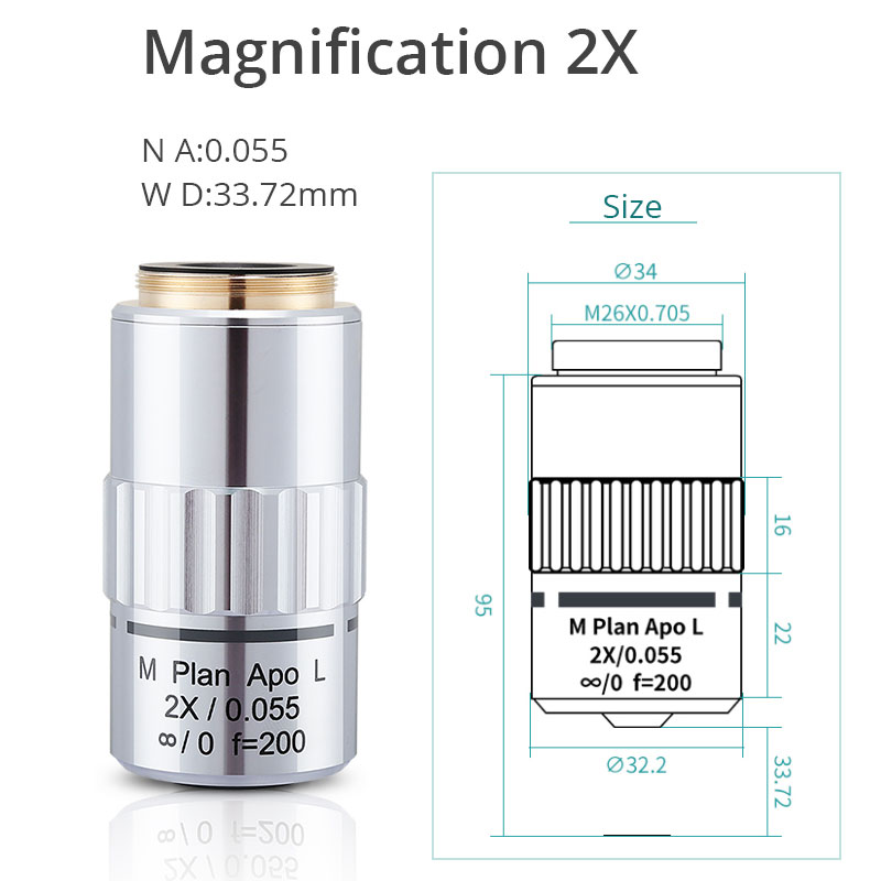 2/5/10/20/50X 可視 APO プランアポクロマー - Inspection Microscope Long Working Distance のレビューと価格