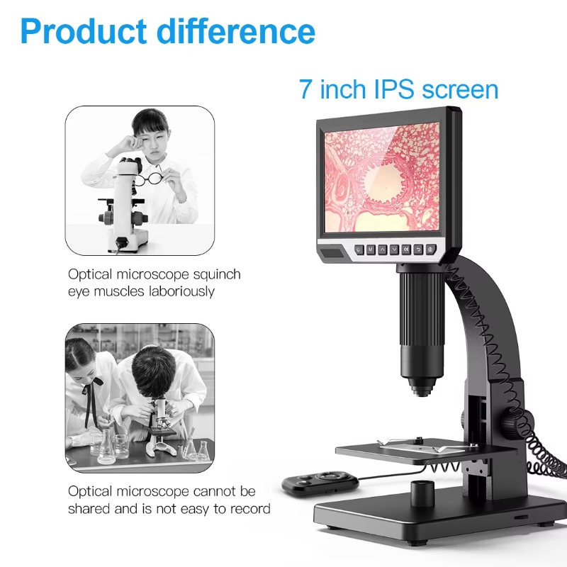 オンラインで購入する2000倍拡大カメラ、7インチLCDスク - Digital Microscope With Screen 7 Inch のレビューと価格